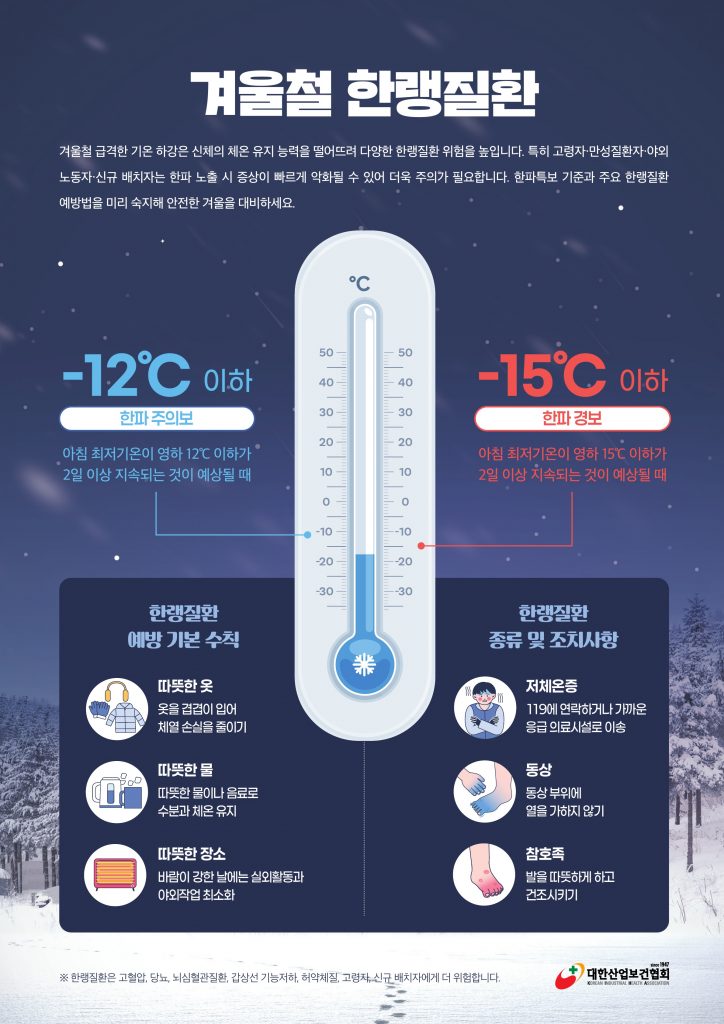 겨울철 한랭질환_1