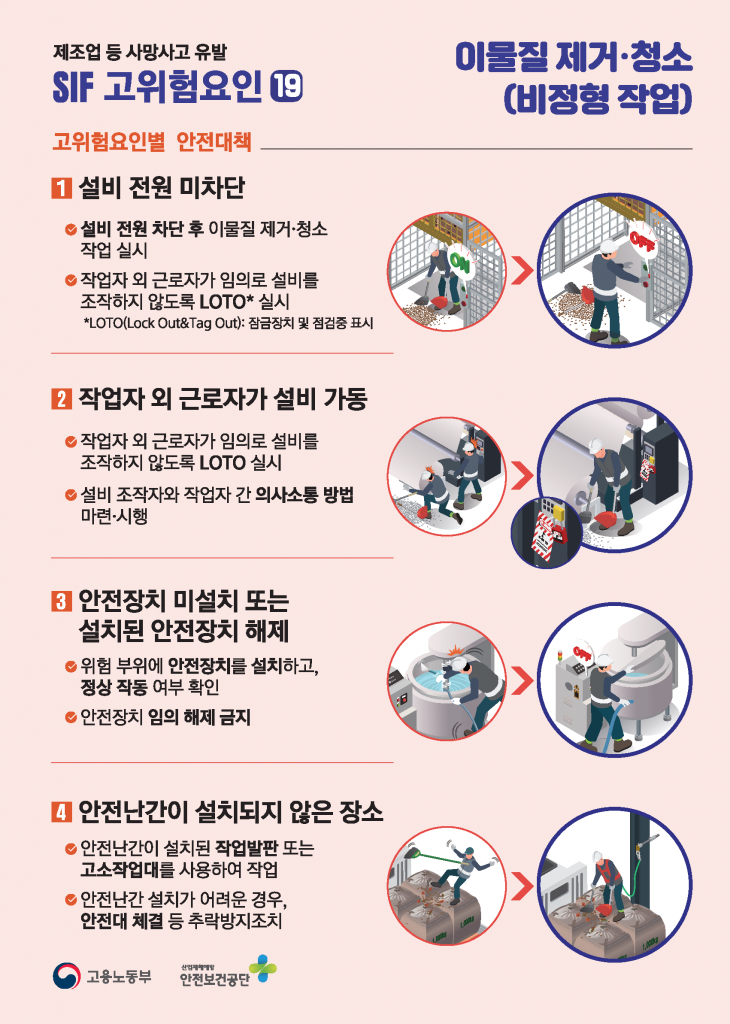 끼임 사고사망 예방 [인포그래픽(3종)] – 대한산업보건협회