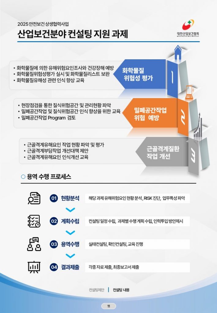 슬라이드11