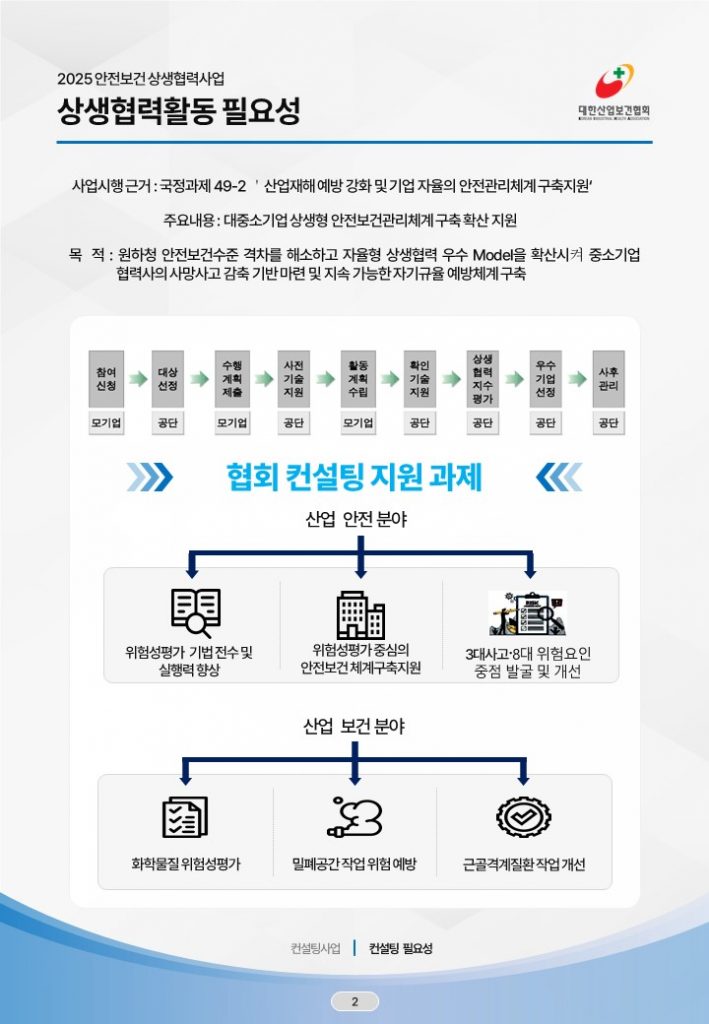 슬라이드2
