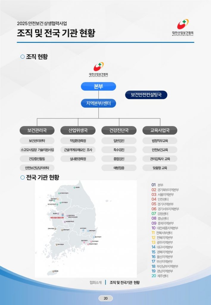 슬라이드20