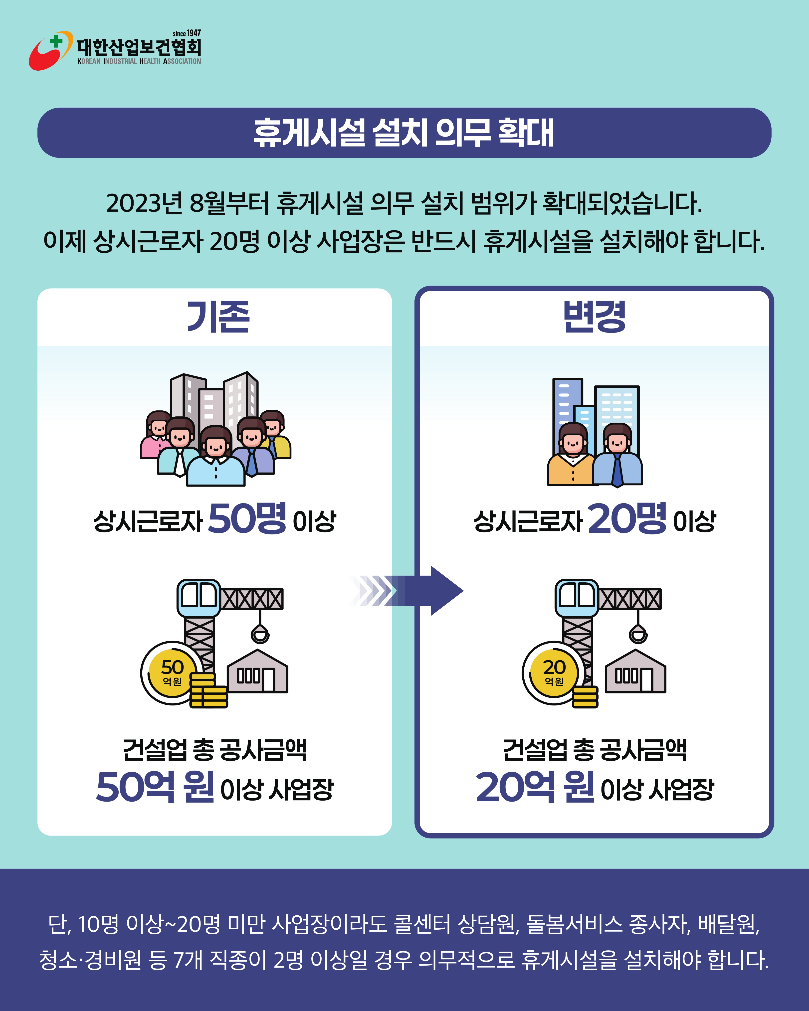 0908 [9월호]K-산업보건_산업보건 Q&A_2