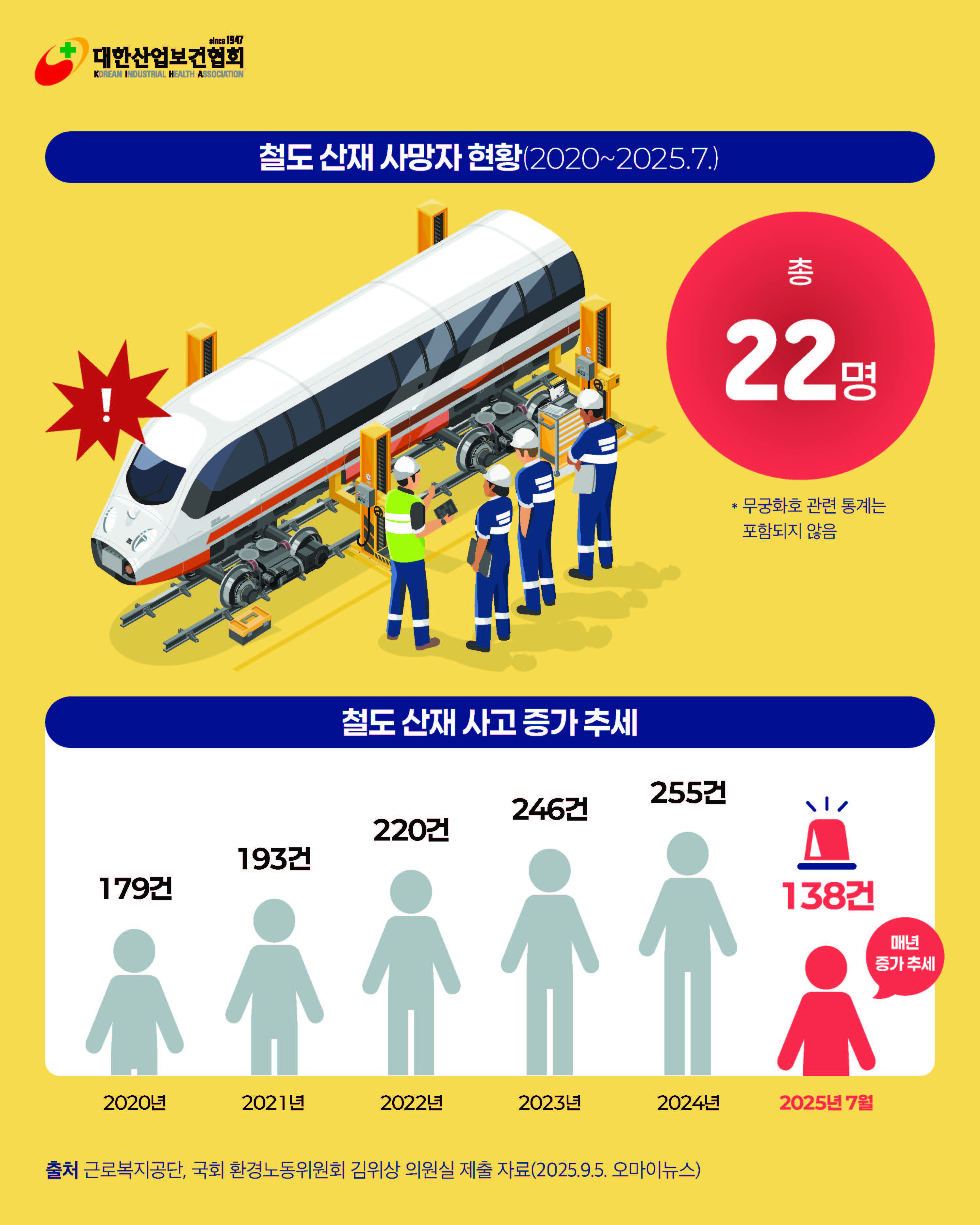 1015 [10월호]K-산업보건_이슈3(인포)_페이지_2