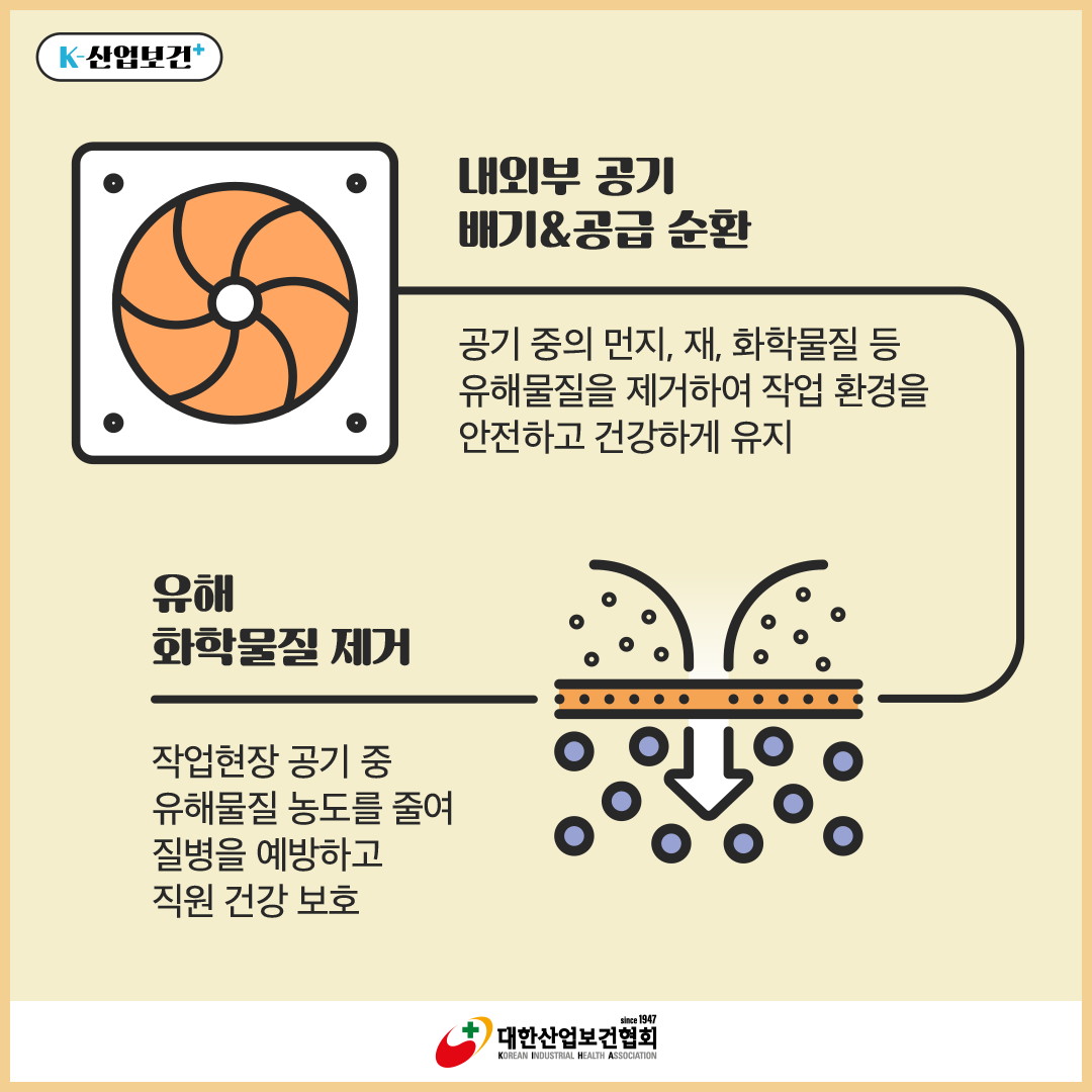 [1월호]K-산업보건_카카오채널1-3