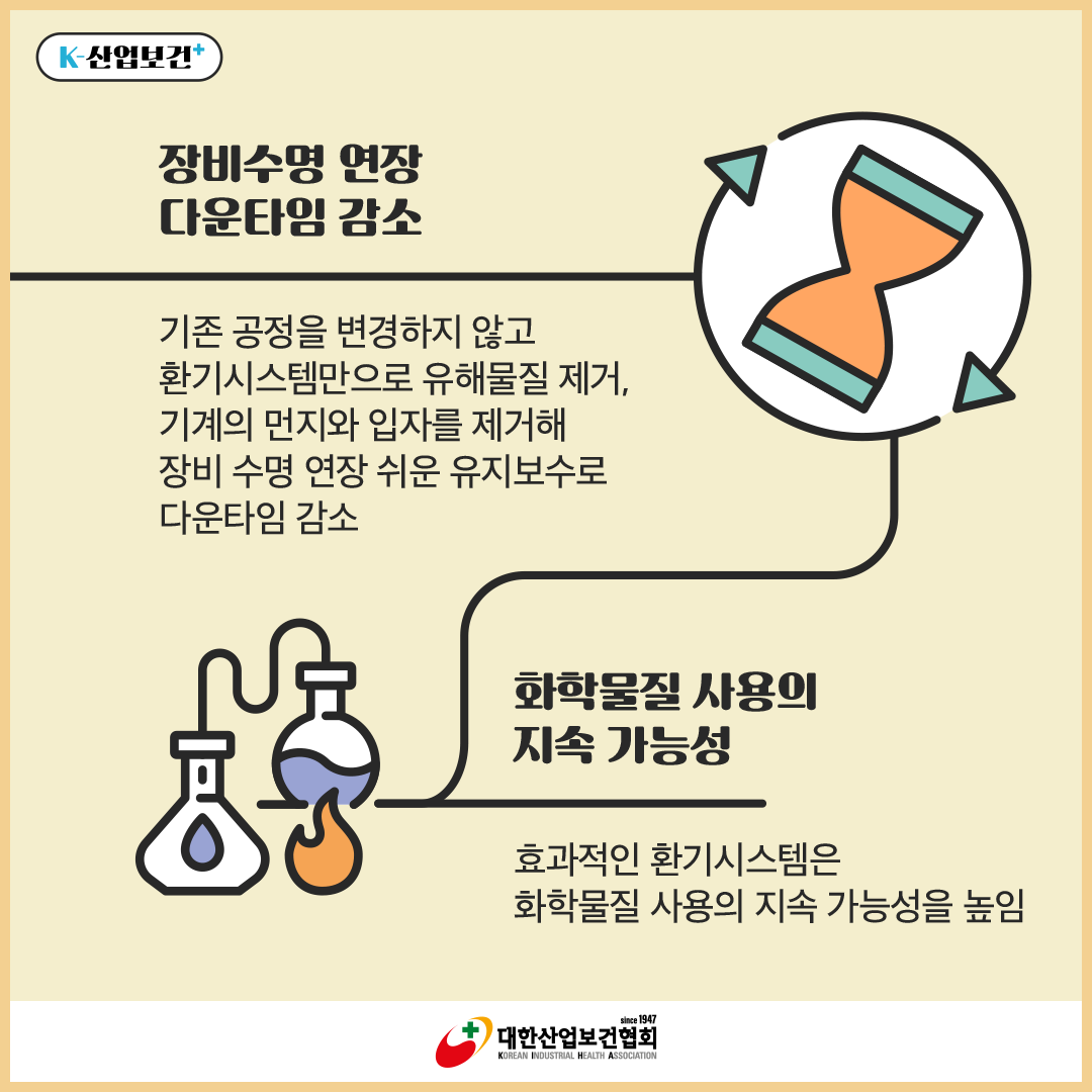 [1월호]K-산업보건_카카오채널1-4