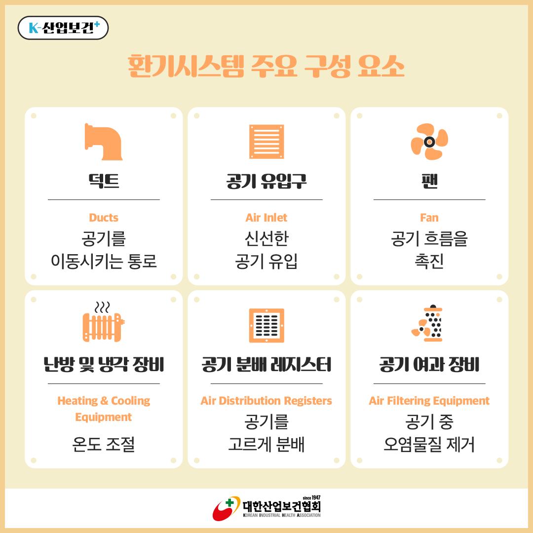 [1월호]K-산업보건_카카오채널1-6