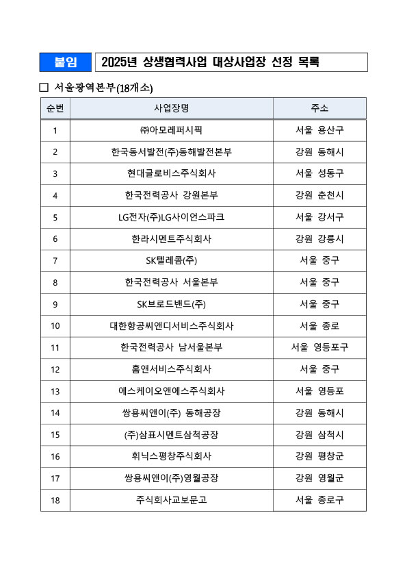 25년_상생협력사업_선정_사업장_명단-1