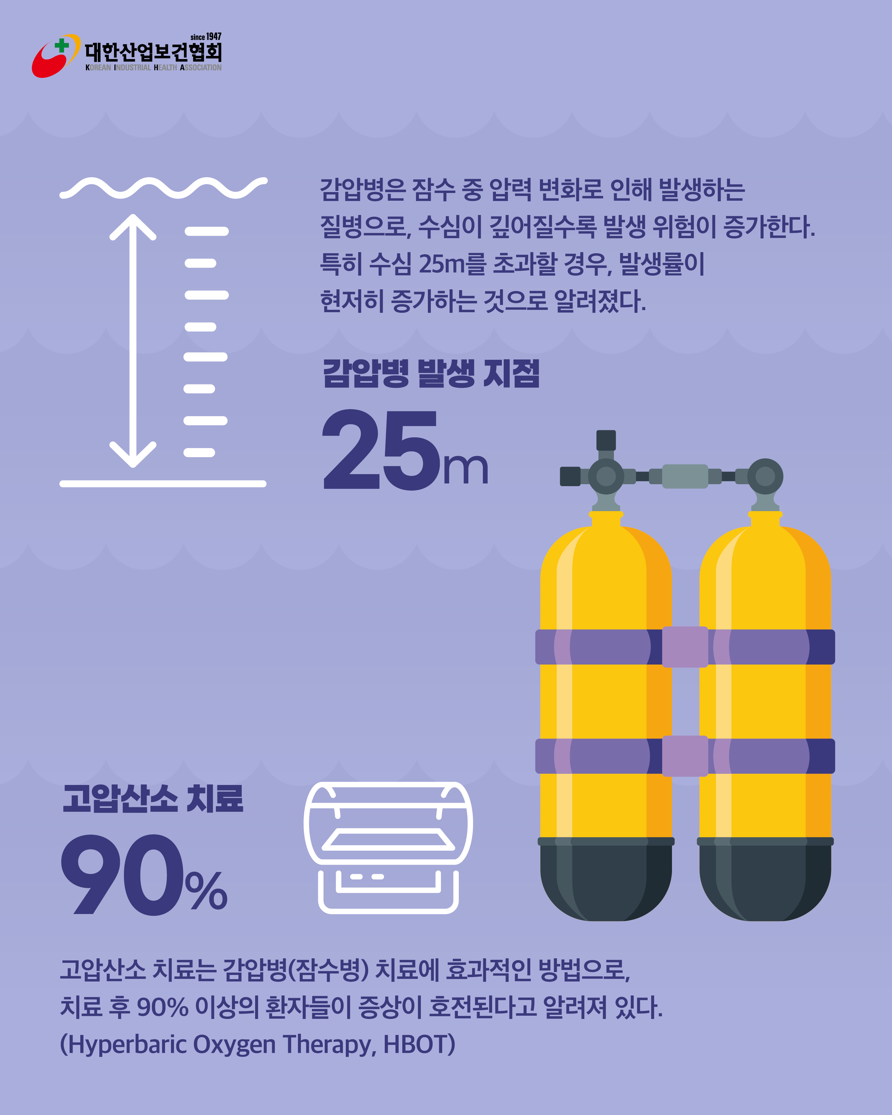 [4월호]K-산업보건_이슈페이퍼 인포그래픽_03