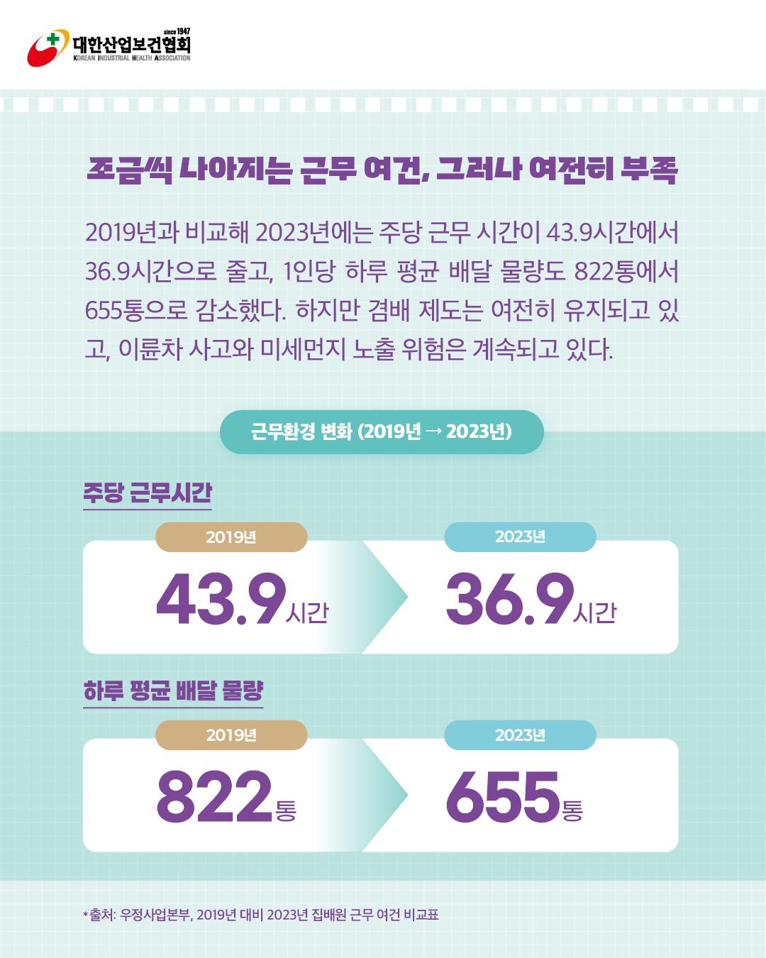 [6월호]K-산업보건_그 사람의 직업병_06