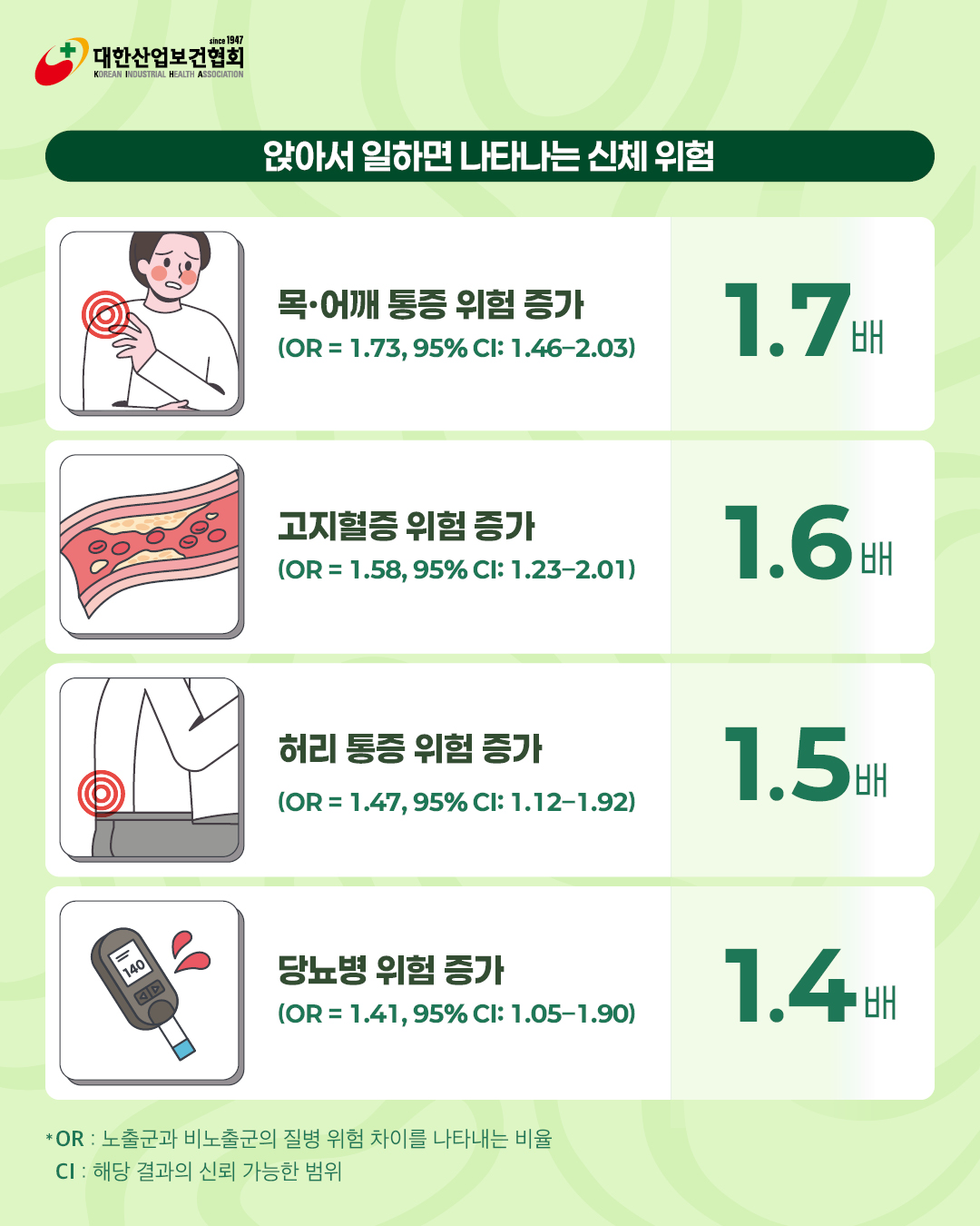 [7월호]K-산업보건_이슈4(인포)3