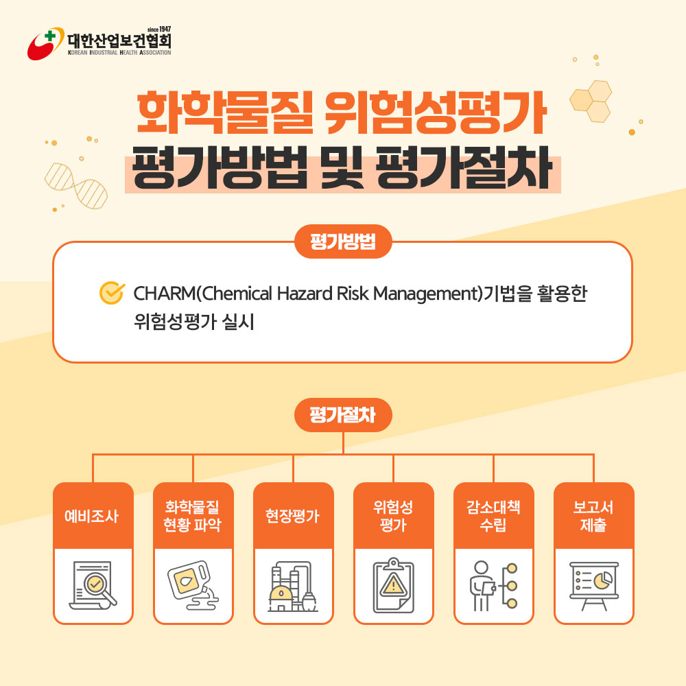 SMART화학물질4-1
