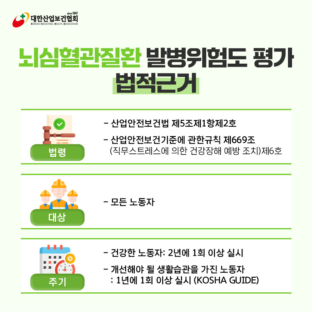 S뇌심혈관질환위험성평가3