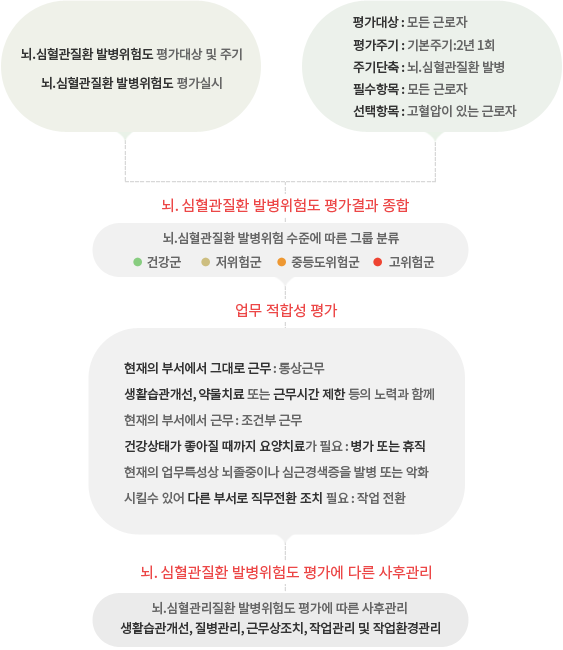info_b6