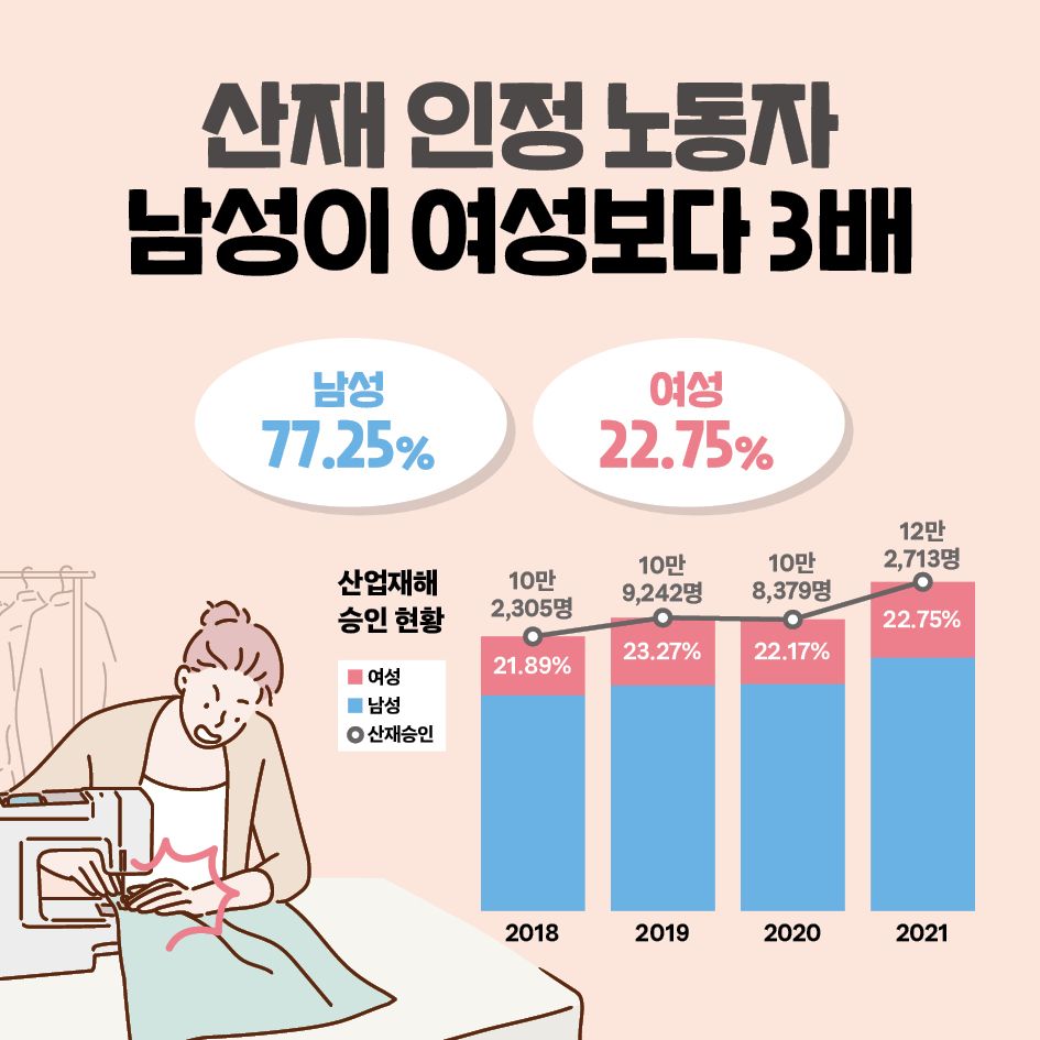 카드뉴스_테마(성인지적 관점)2