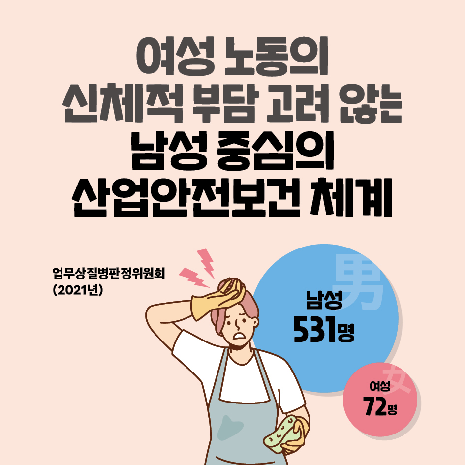 카드뉴스_테마(성인지적 관점)3