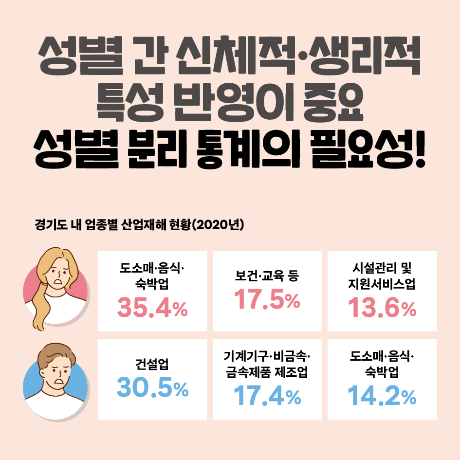 카드뉴스_테마(성인지적 관점)4