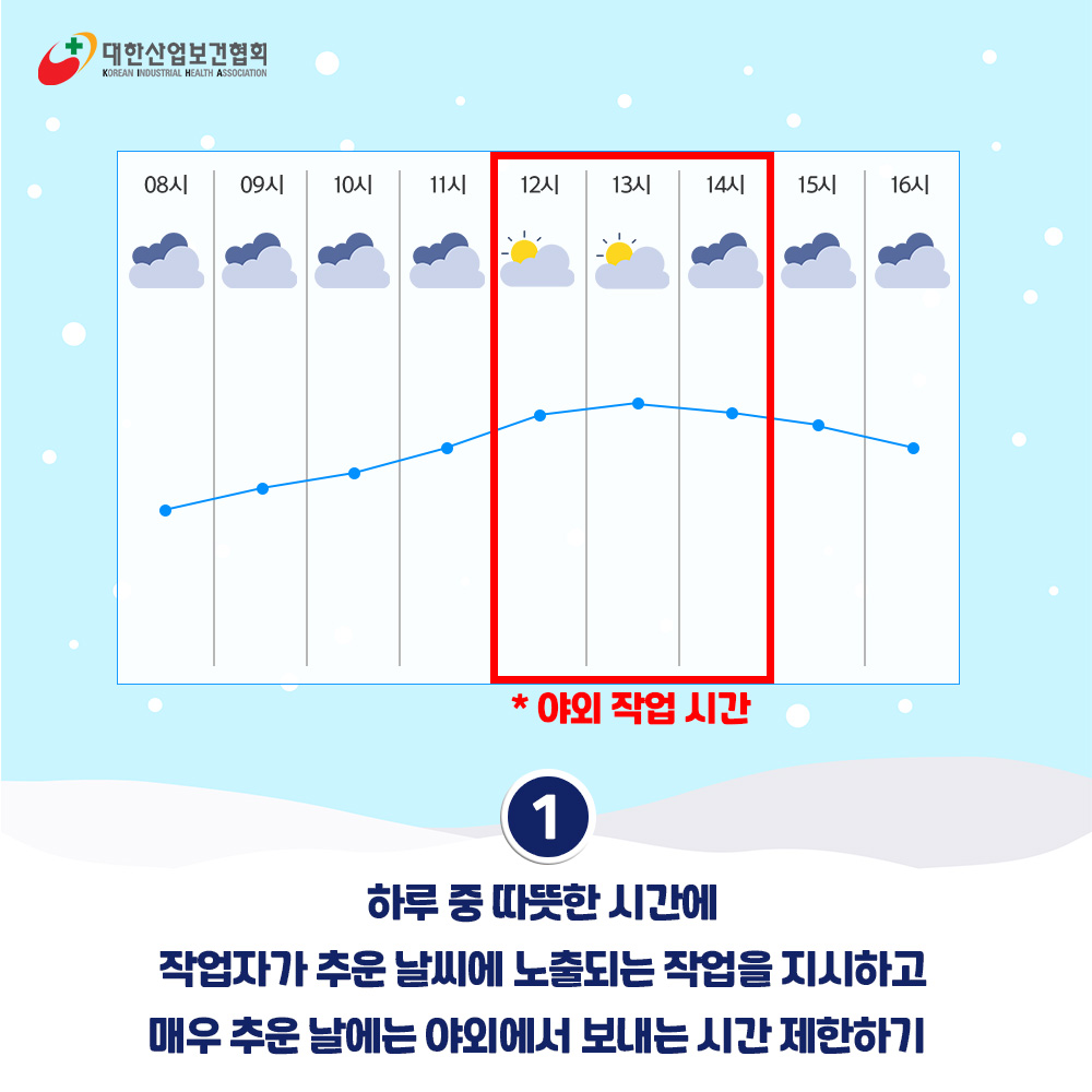 겨울날씨 야외작업 준비_02