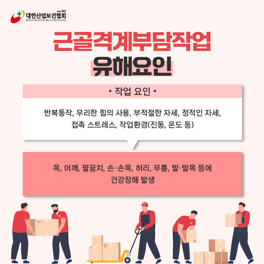 근골격계부담작업유해요인조사2