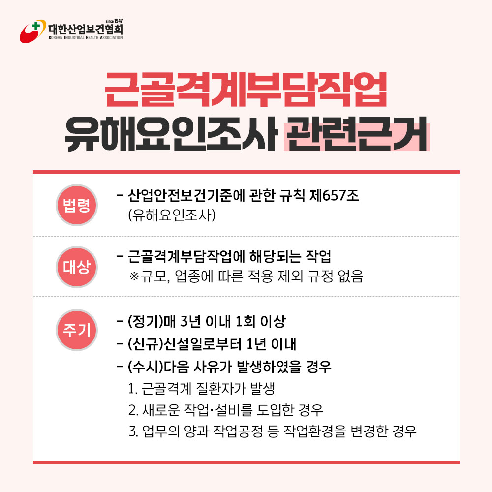 근골격계부담작업유해요인조사3