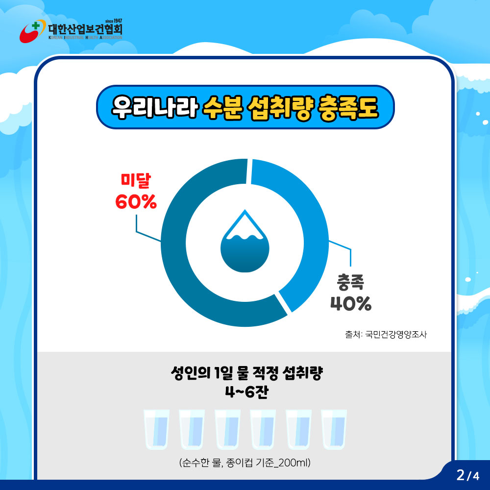 노동자수분섭취3