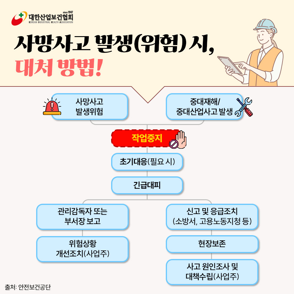 노동자의-작업중지권3