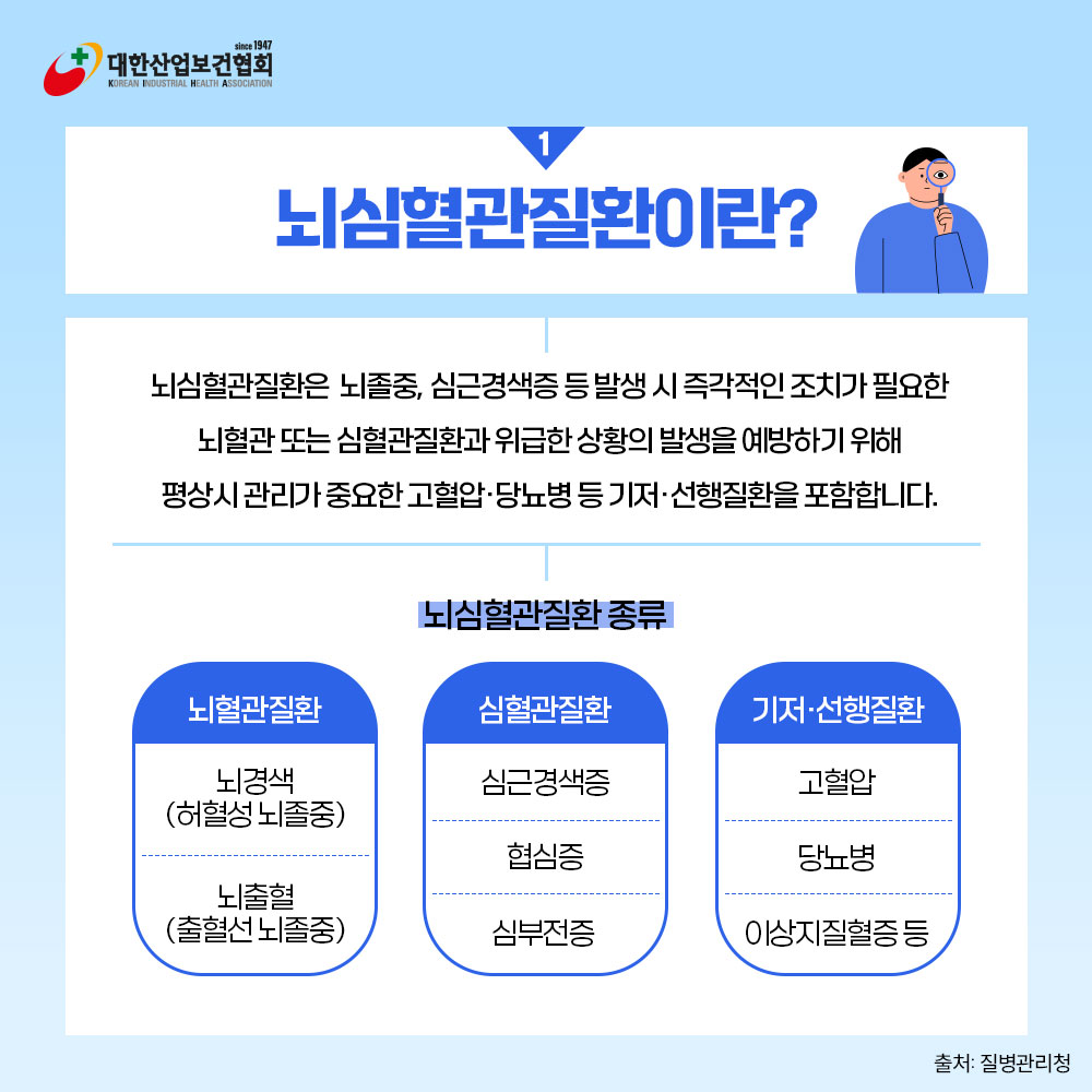 뇌심혈관질환2