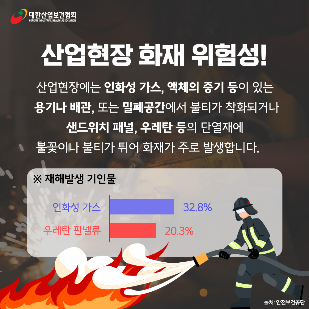 산업현장화재2