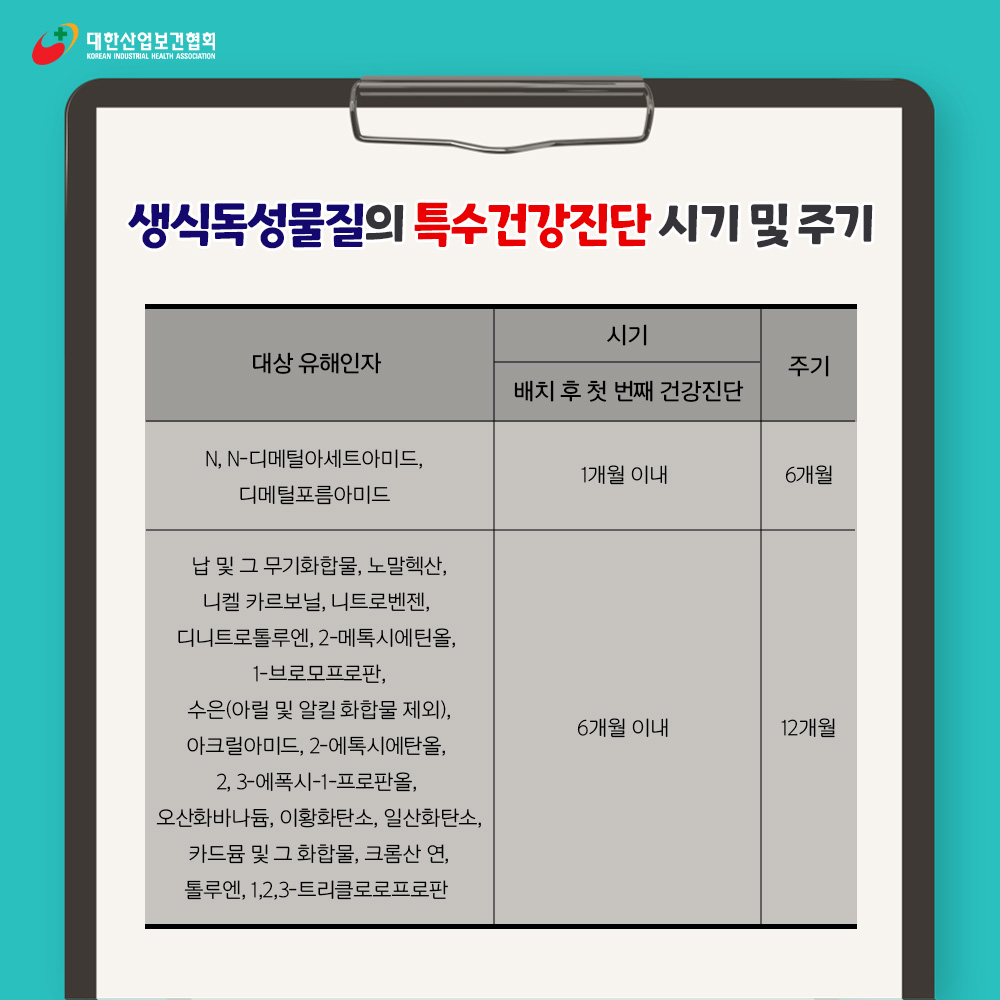 생식독성물질 5