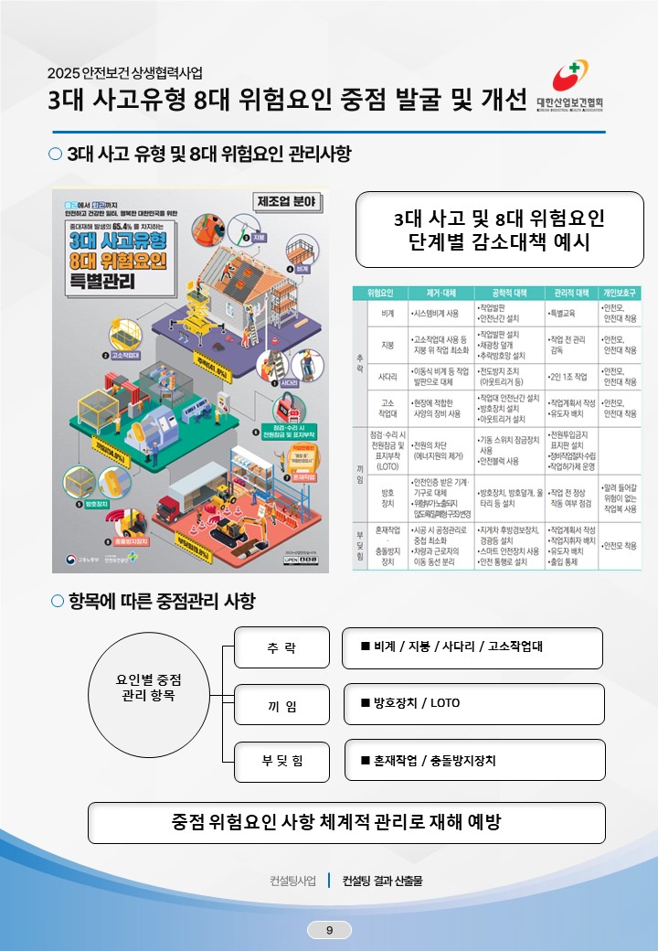 슬라이드9