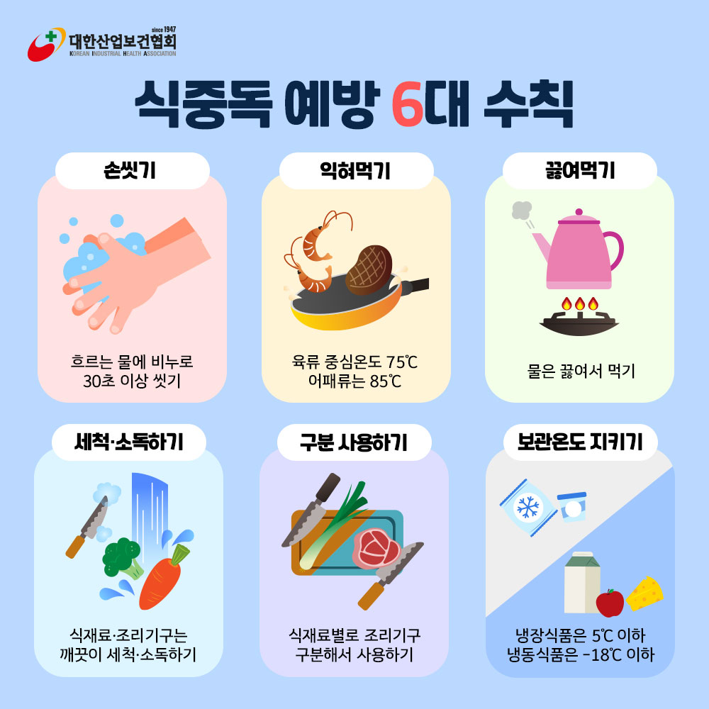 식품안전의날3