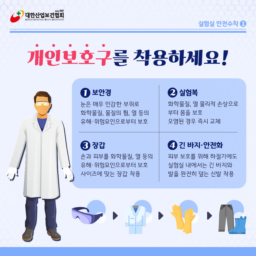 실험실-안전보건2
