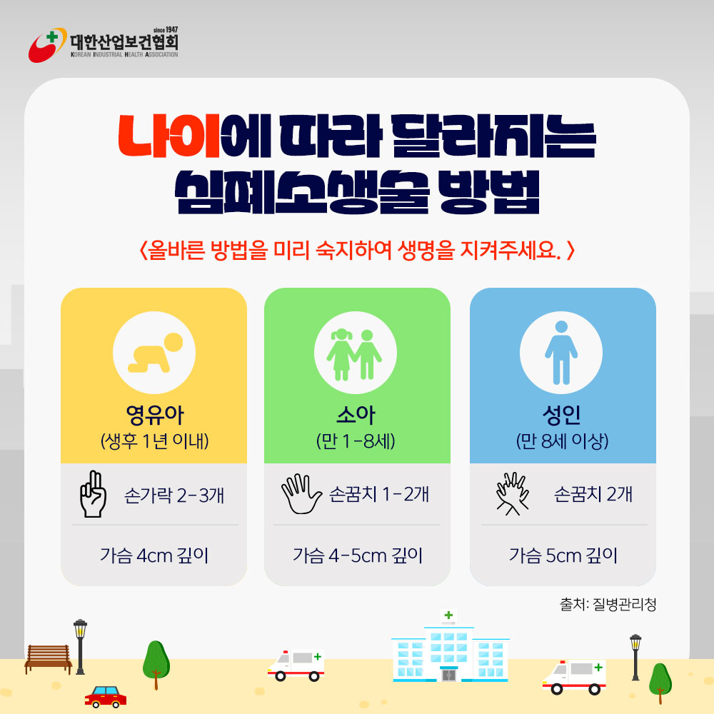 심폐소생술CPR1
