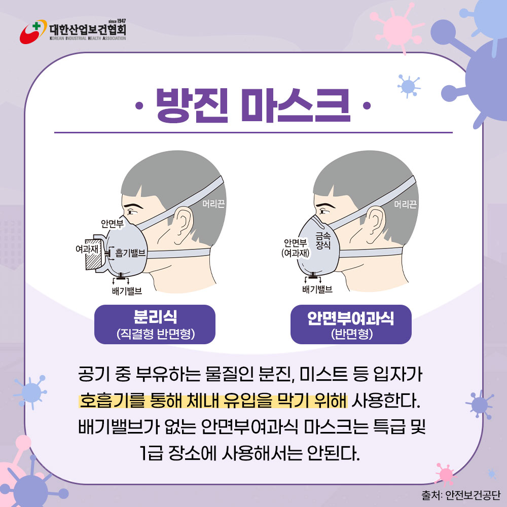 여과식마스크3