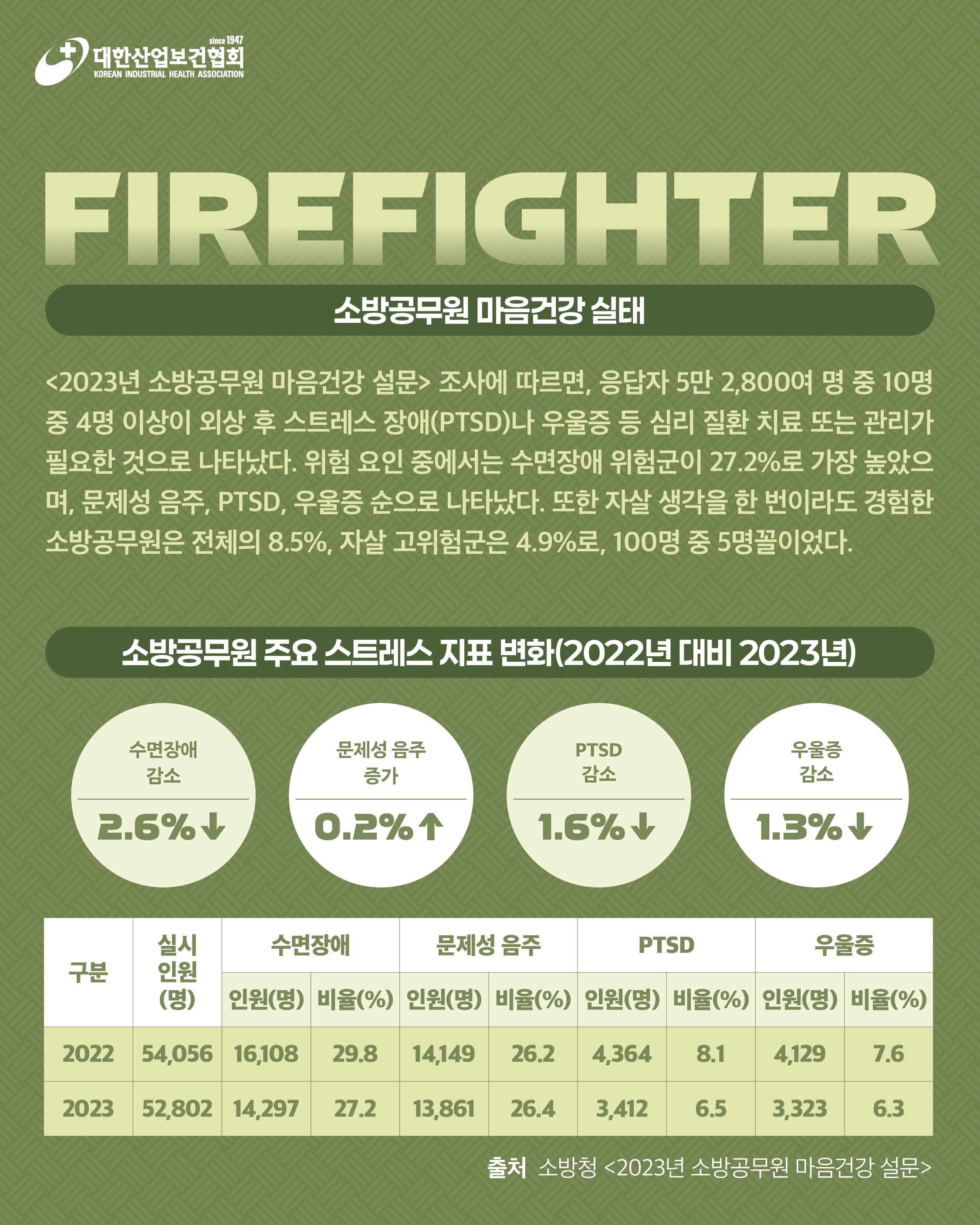 이슈3 인포그래픽 (4)