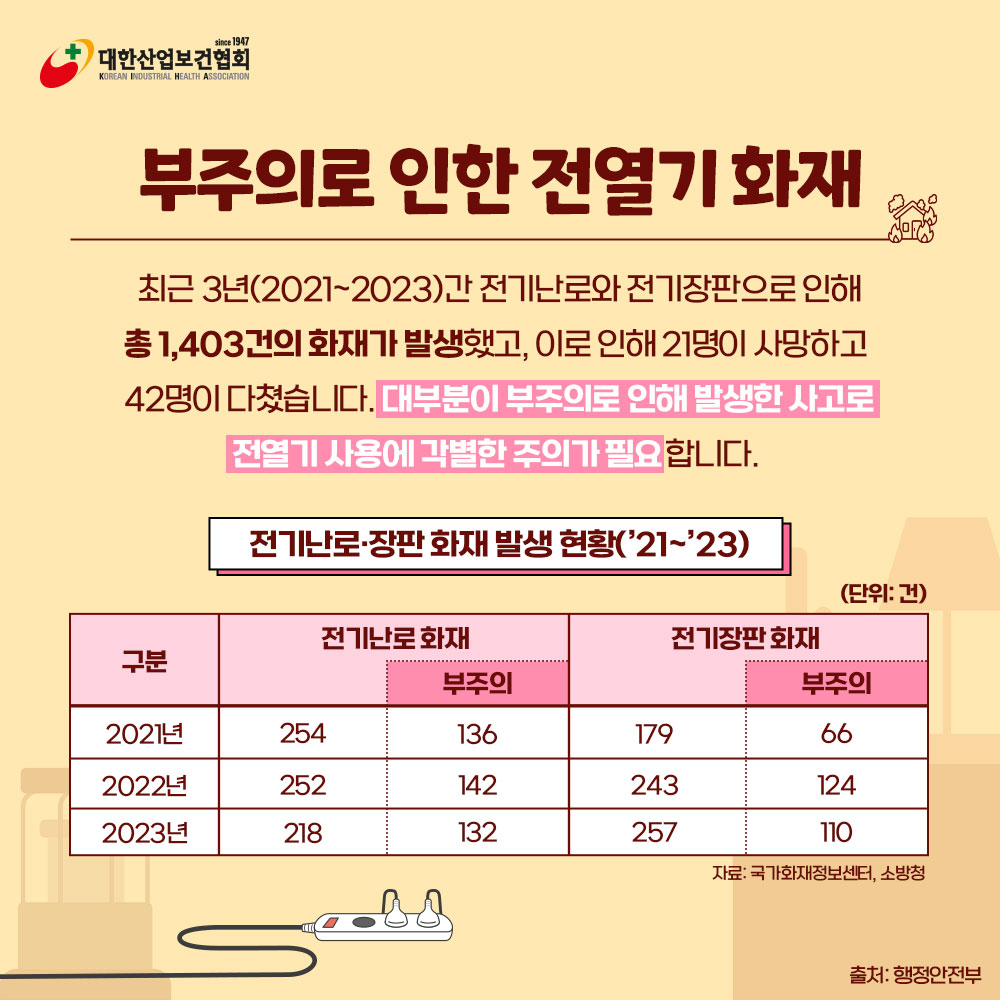전열기-안전사용2