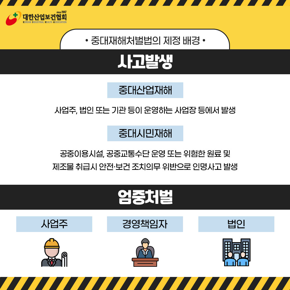 중대재해처벌법의이해2-1