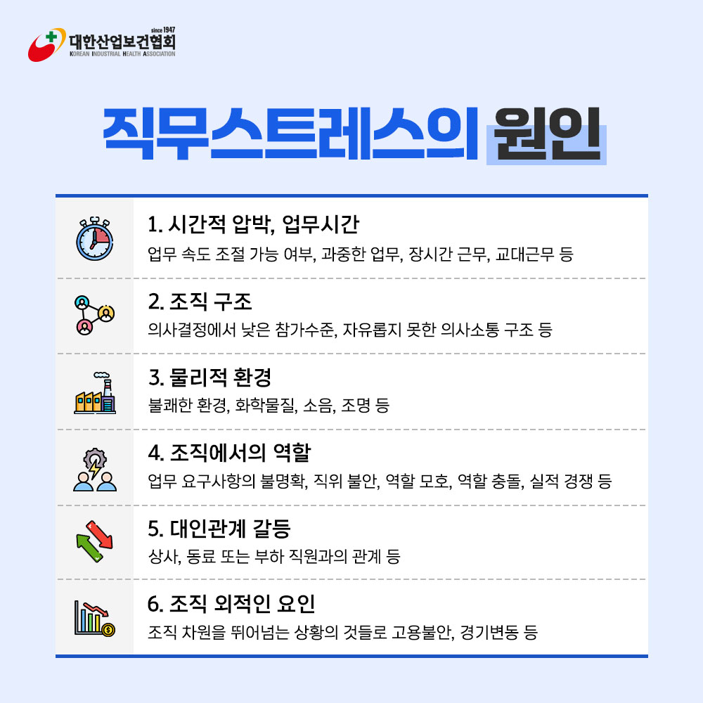 직무스트레스평가2
