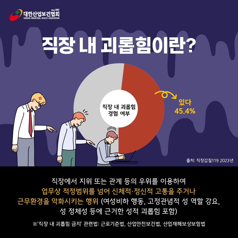 직장내괴롭힘예방2