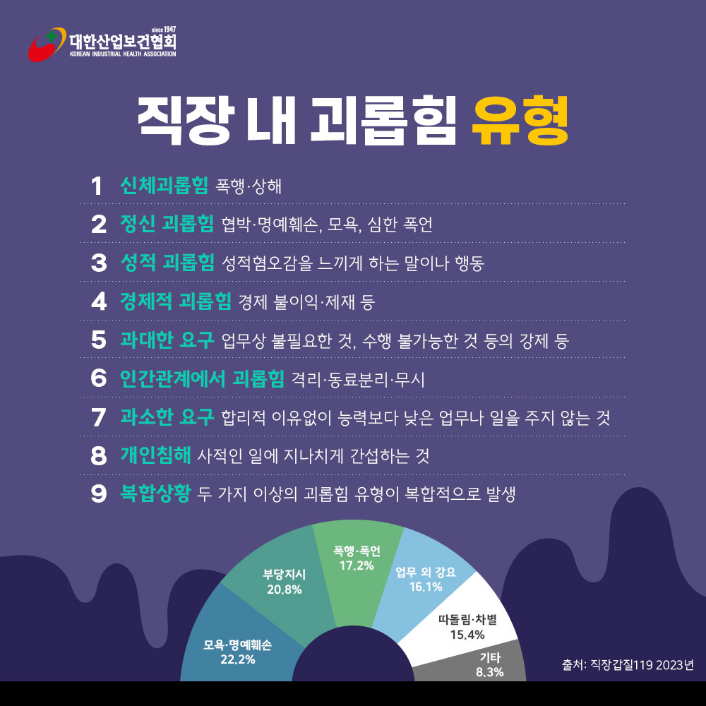 직장내괴롭힘예방4