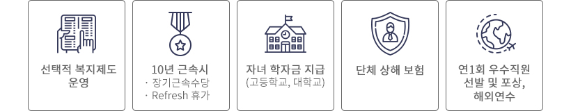 채용공고-복지2