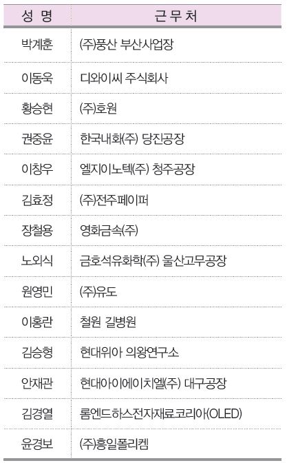 캡처