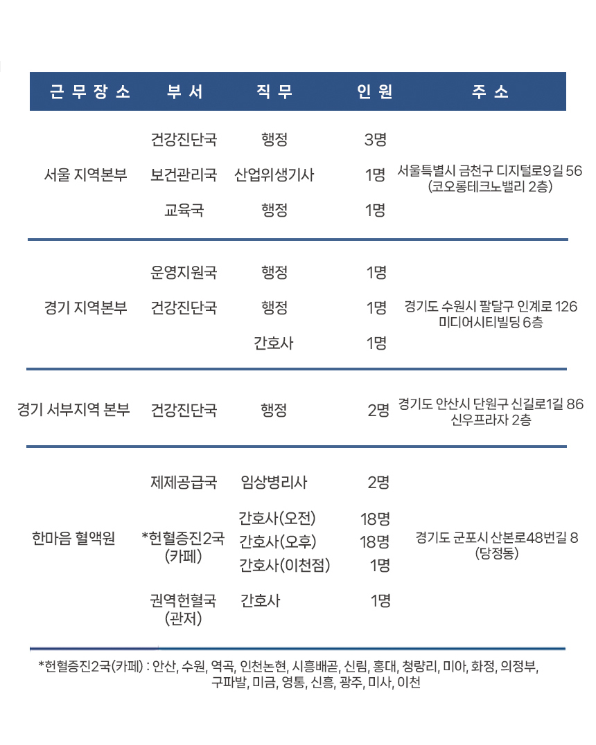 홍보물4