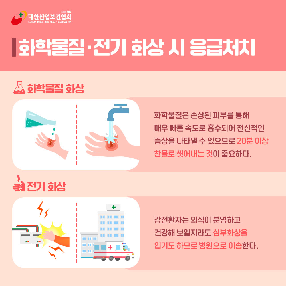 화상-응급처치4