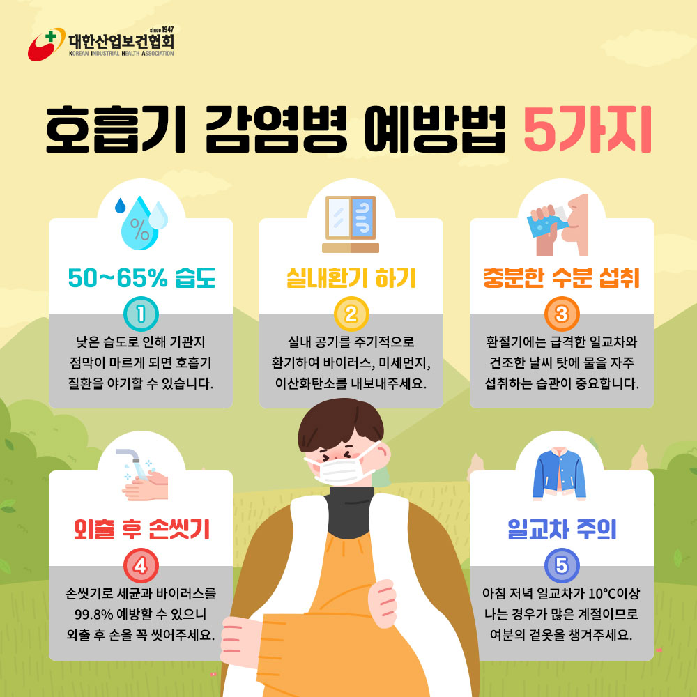 화절기-호흡기3