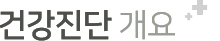 tit_healt1