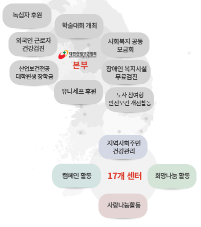 social2