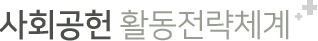 tit_social2