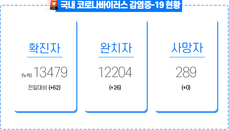 현황판_0714_pc