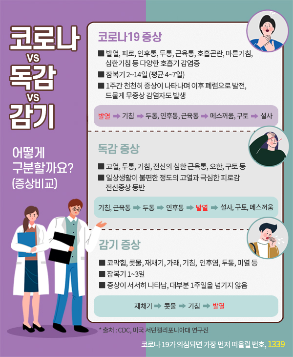 코로나팝업-201211